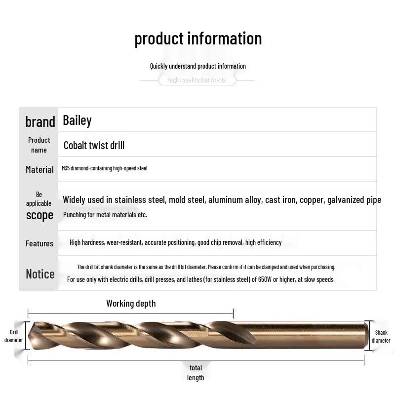 Furonghua M35 Cobalt Twist Drill Bit