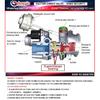 For Toyota Turbocharger CT12 Turbo TOYOTA TOWN ACE Lite Ace 2CT 2.0L Turbine 17201-64010 17201-64040 17201-64050 1720164050