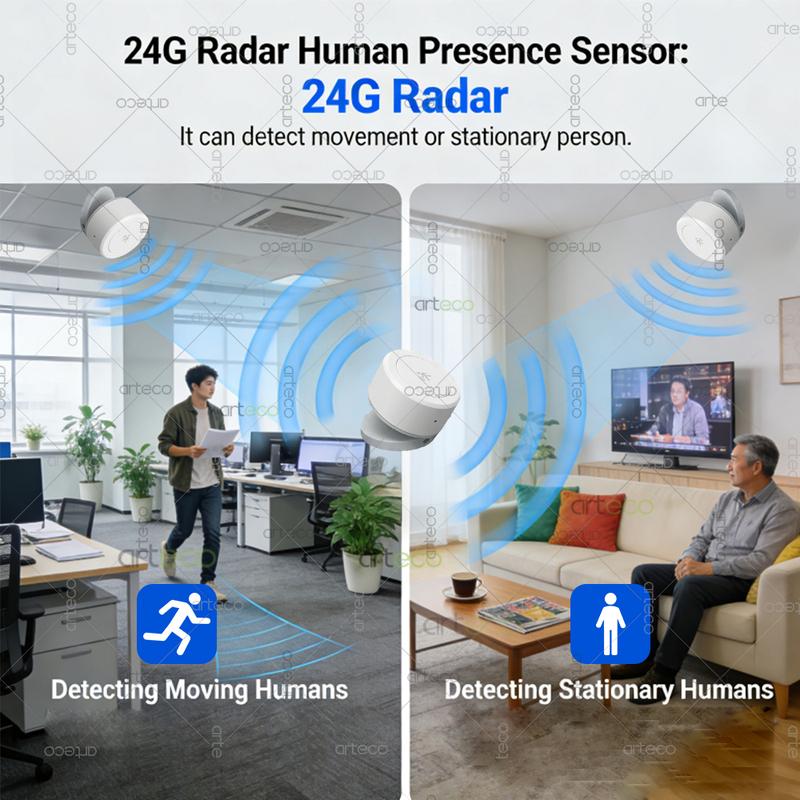 Mini Zigbee Human Presence Sensor 24G Mmwave Radar Detector Occupancy Sensor,Static/Motion Detect,For Tuya Home Assistant Z2MQTT