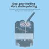 Creality Ender 3 V3 SE Extruder Kit, Dual Gear Extruder for Ender 3 S1/Ender 3 S1 Pro/Ender 5 S1/Ender 3 V3 KE 3D Printer