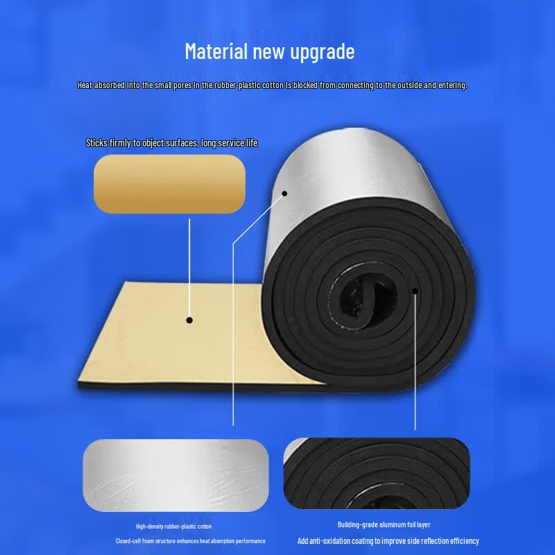 Mandeli Self-Adhesive Thermal & Sound Insulation Cotton with Aluminum Foil