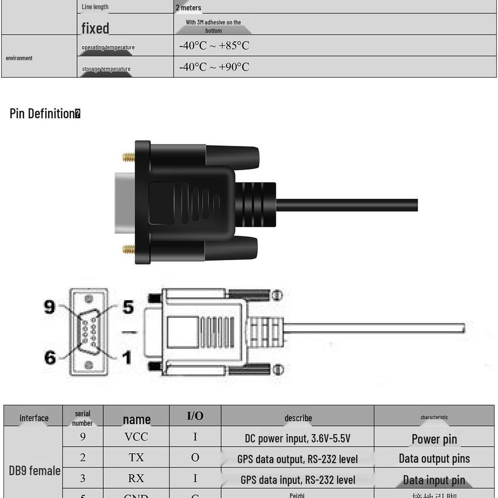North Sky BX-56D Dual-Frequency GNSS RTK Receiver with BeiDou, GPS, and Compass QMC5883L Antenna
