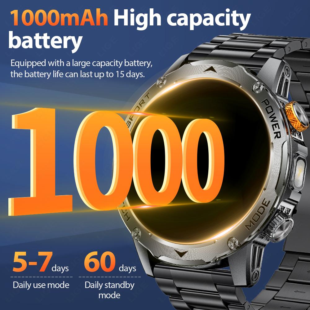 1000 mAh Smart Watch 1.7 Inch Screen Bluetooth Call Voice Assistant Watch Sports Fitness IP68 Waterproof Smartwatch For Men