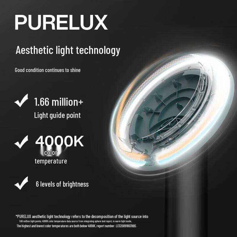 MiGuang Smart LED Makeup Mirror