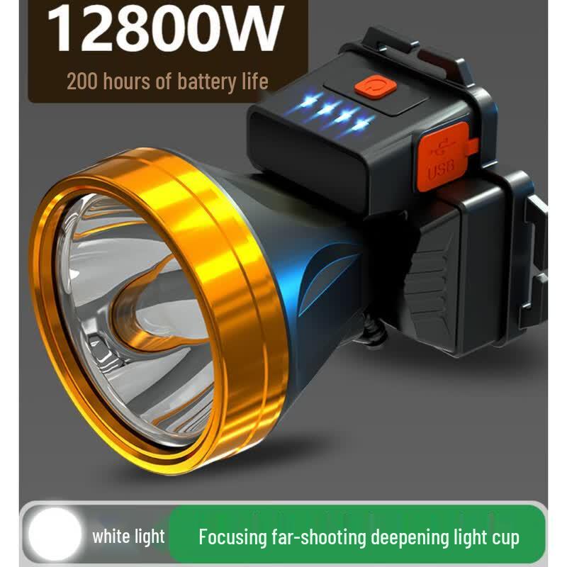 Lishi Sensing Rechargeable Headlamp