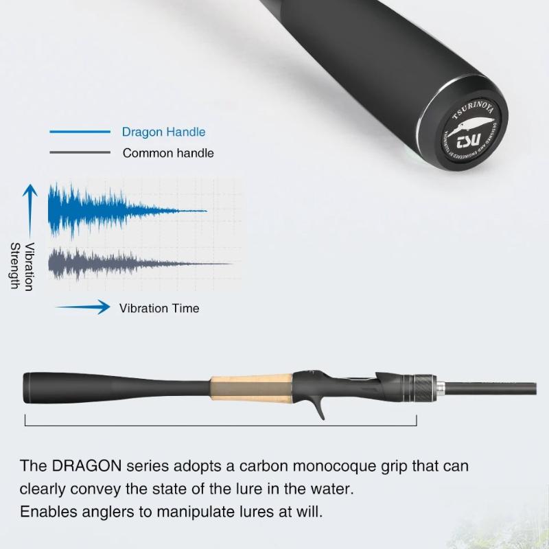 Portable Lure Reel 2.28m 2.44m Long Casting Model Shore Fishing Rod ML M Fast Action FUJI Guide Spinning Rod for Seabass Saltwater Corrosion Resistant