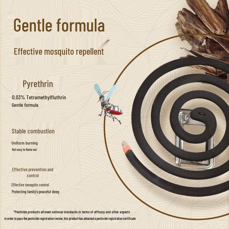 Lanjv Mosquito Repellent Coils & Sticks