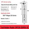 Deep Hole Internal Thread Milling Cutter with Coolant, Imperial/Metric Shank, US 11UI/16UI