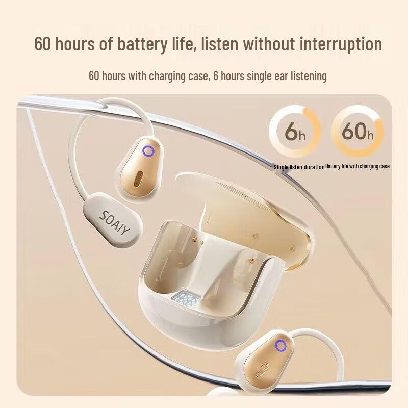 Soaiy GD36 Open-Ear Hook Bluetooth Sport Earphones