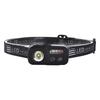 YXKJ LED Headlamp with Wave Sensor & Dual Beam