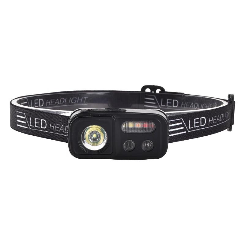 YXKJ LED Headlamp with Wave Sensor & Dual Beam