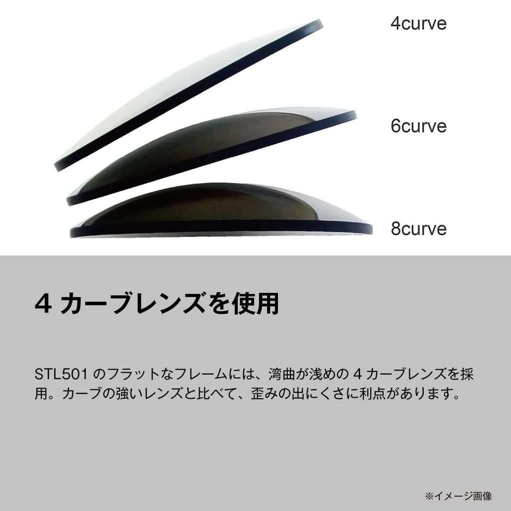 Polarized Sunglasses STL501 Clear Green [Shimano] UJ-501X Gray/Ease