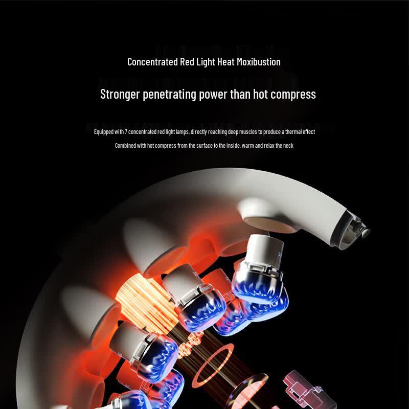 SKG G7 II Foldable Neck Massager CN plug (adapter included)