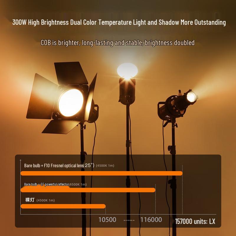 JINBEI EF300X 300W Bi-Color LED Studio Video Light