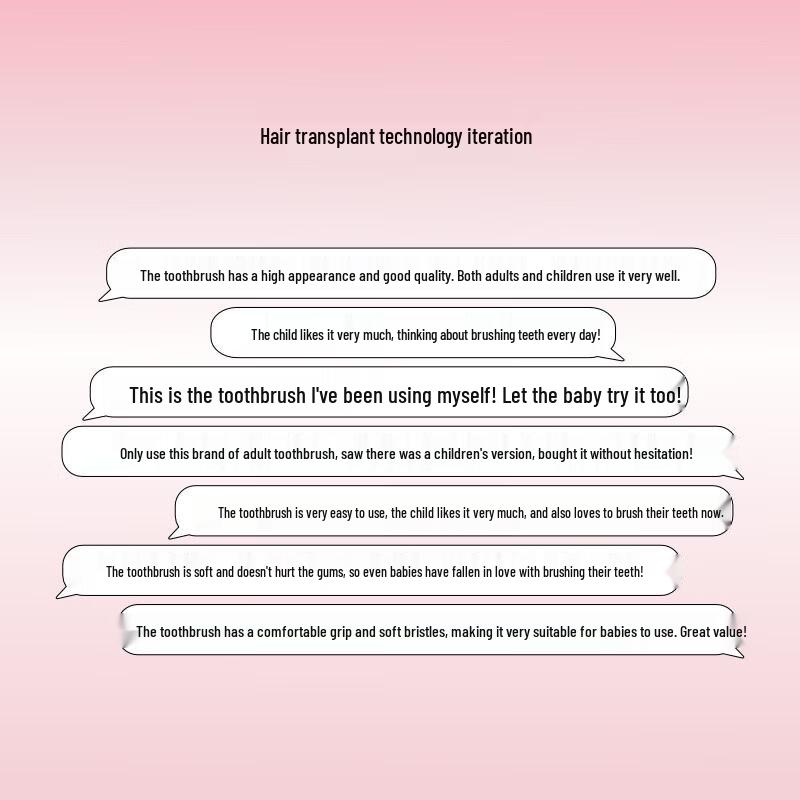 Habit Pro Comfort Care Kids Toothbrush