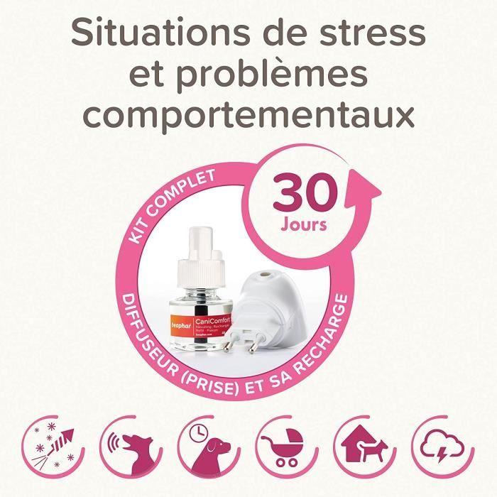 Diffuseur Anti Stress - BEAPHAR - CANICOMFORT - 48ml - Réduit le stress - Recharge incluse