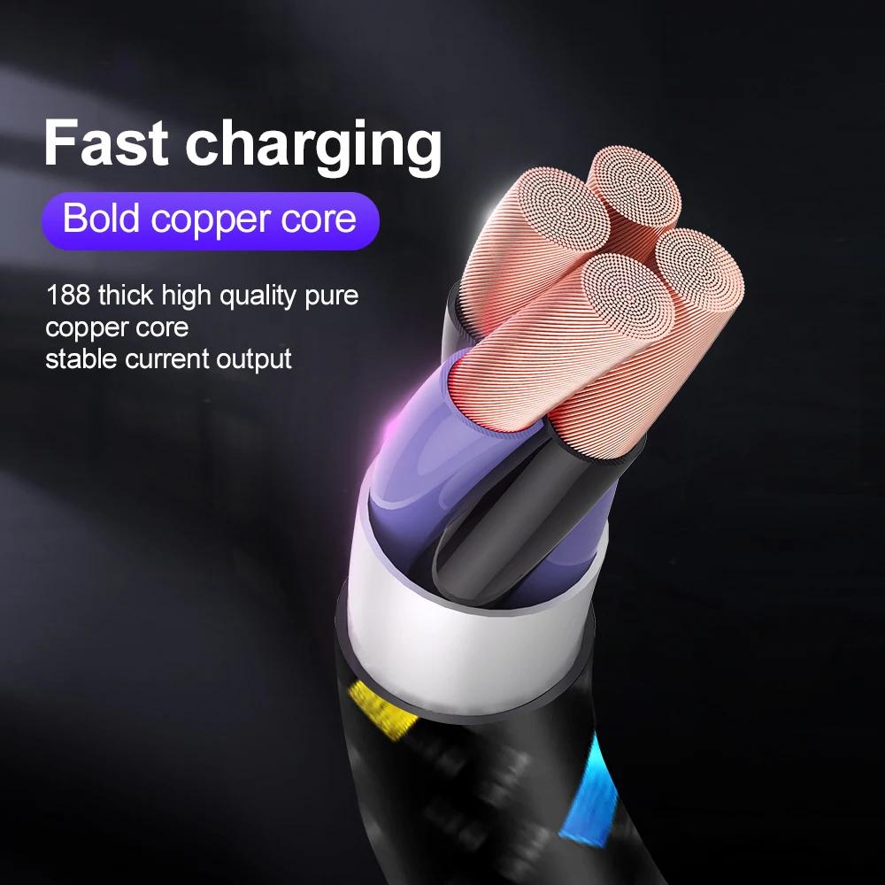 5V 2.4A Micro USB 1m 2m 3m Fast Charging Cable For Samsung  Xiaomi Android Mobile Phone USB Charger Cord Cable