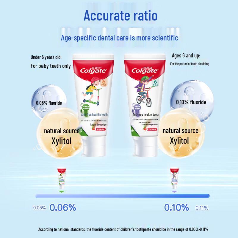 Colgate Kids Anti-Cavity Fluoride Toothpaste