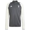 Mens Pro Juventus FC Training Top