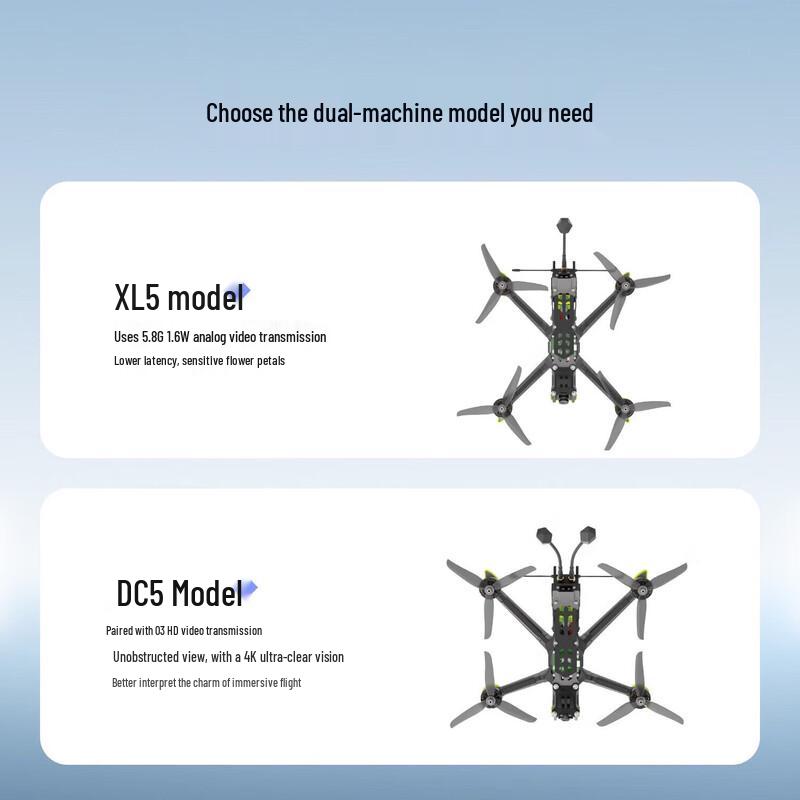 IFLIGHT Nazgul XL5 ECO FPV Racing Drone (CN version)