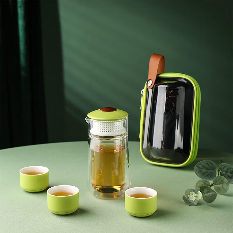 DuPont PSJ-720 Portable Tea Set