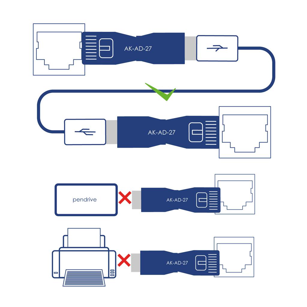 Adapter USB 2.0 do RJ45 Akyga AK-AD-27 Przejściówka Ethernet LAN do Routera F/M