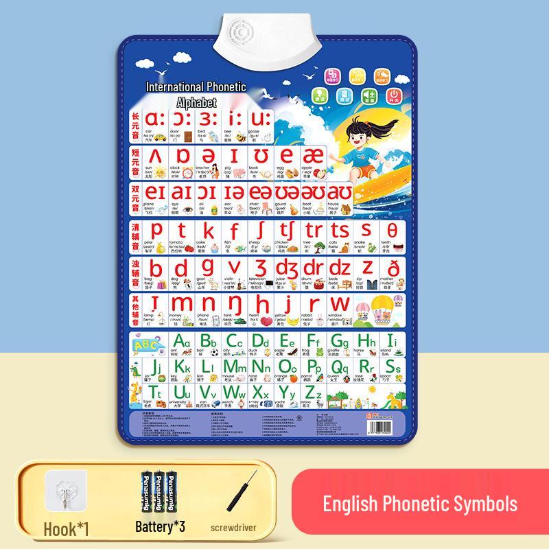 English Phonemes Pronunciation & Phonics Training Wall Chart with 26 Letters Audio