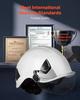 Industrial Safety Helmet, ANSI/ISEA Z89.1 Approved ABS Hard Hat with Visor & 6-Point Ratchet Suspension, Adjustable Vented Hardhat for Men & Women,