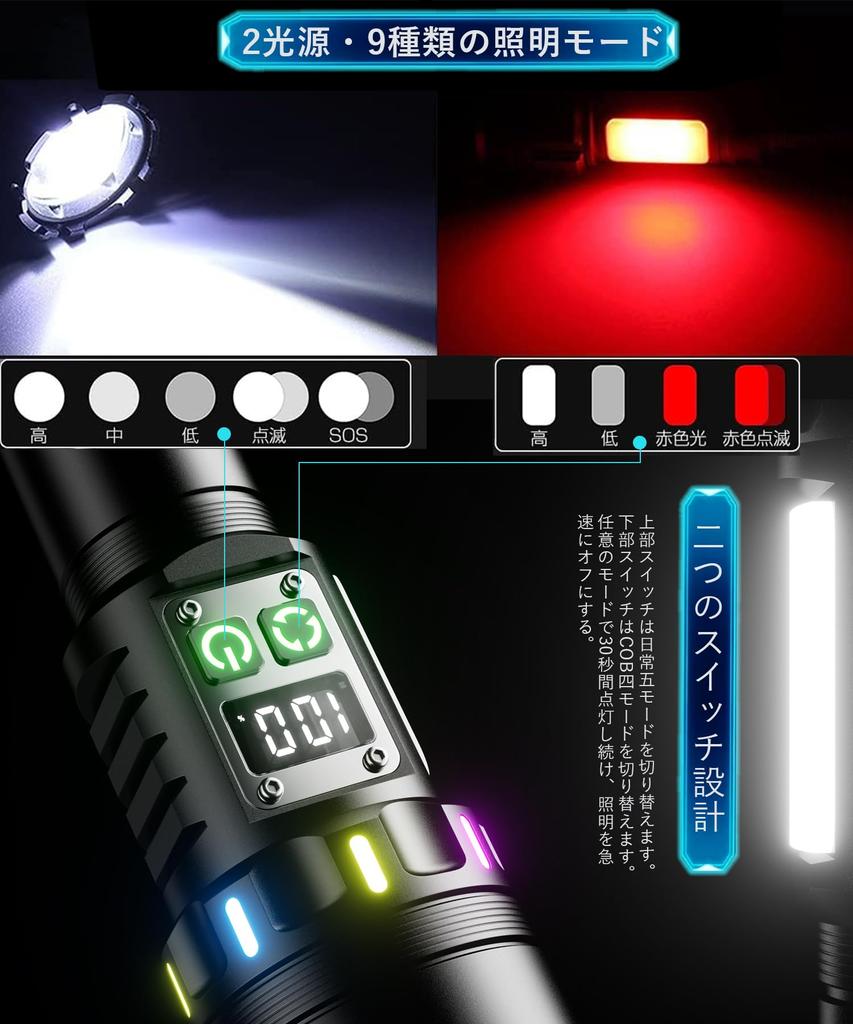 Flashlight Luminous 3 Light 9 Handheld Digital Power New Aluminum Ideal for Night and Disaster Large Capacity Magnet Included [2025 Bar, 2-in-1 COB,