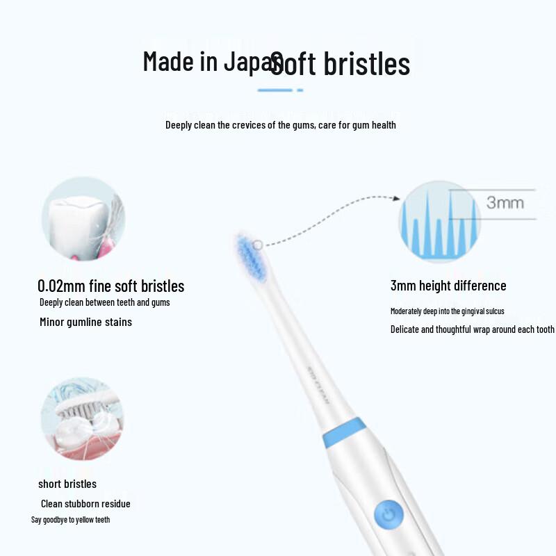 SID Sonic Rechargeable Electric Toothbrush