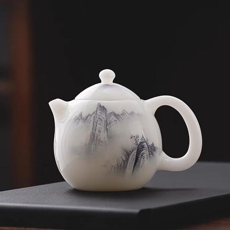 Hand-Painted Ice-Grade Jade Porcelain Xishi Teapot