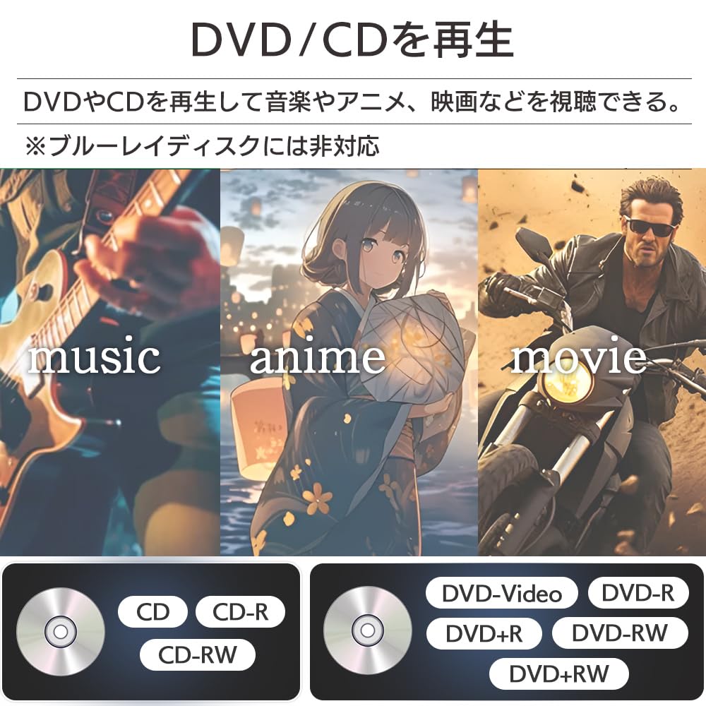 DreamMaker Car Mini DVD Playback HDMI USB Region 1080P CPRM Terrestrial Digital No Remote Control DV005 Player, DVD/CD Only, Output, Power, Free,