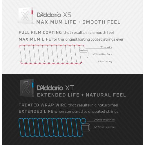 D'Addario XT Coated Phosphor Bronze Acoustic Guitar Strings, Resophonic Medium, .016-.056, XTAPB1656