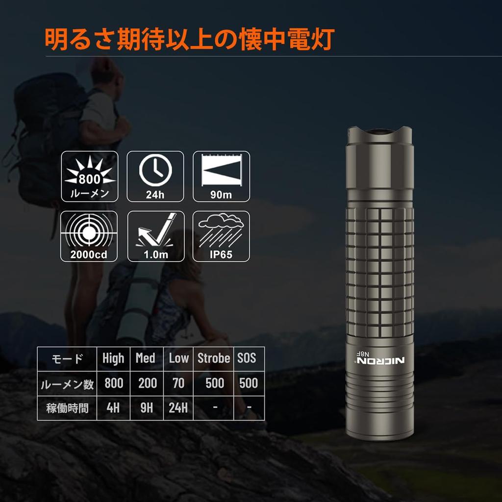 Nicron N8F Rechargeable Focus Slim Tactical 1000 Lumens Light,