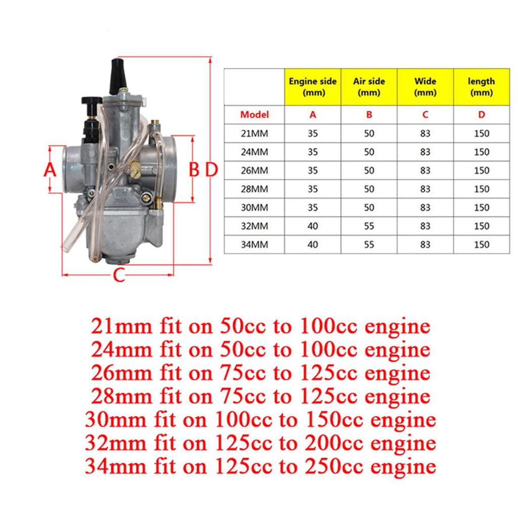 FENOHREFE PWK Carburetor Motorcycle Engine Scooter Dirt Bike ATV 21 24 26 28 30 32 34mm Power Jet Motorcycle Accessories 2/4T