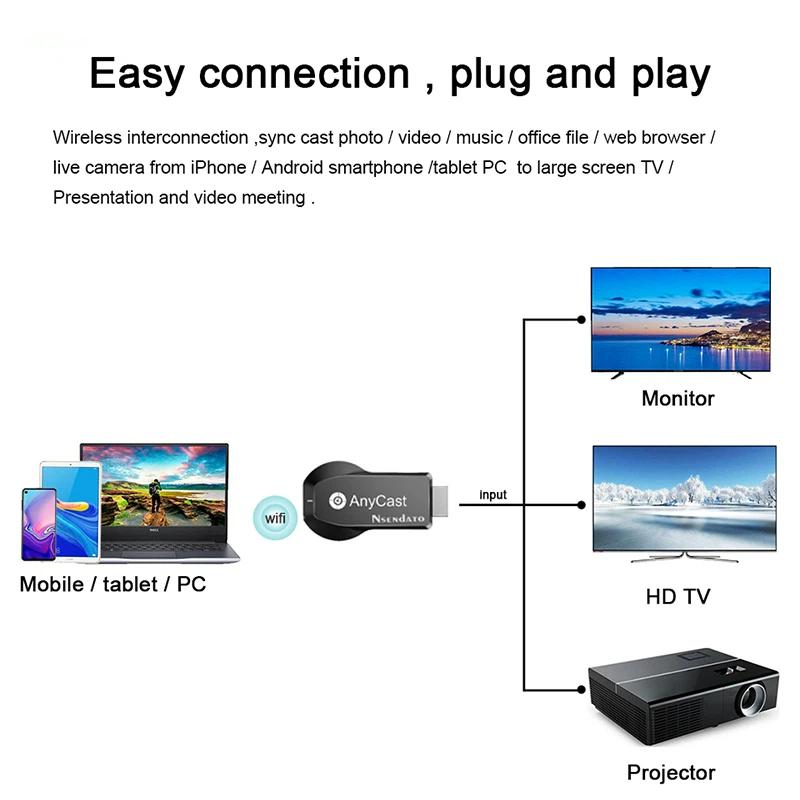 4K HD WiFi Display Dongle Anycast M100, 2.4G & 5G Dual‑Band Wireless TV Stick Receiver, Support DLNA AirPlay for iOS Android PC
