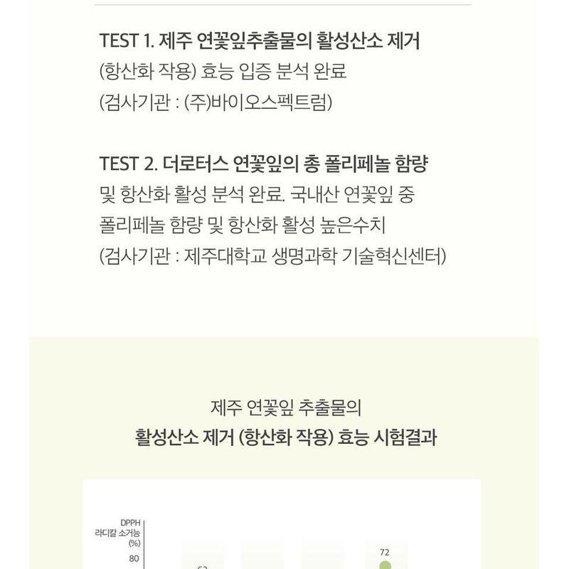 THE PURE LOTUS - Lotus Leaf Shampoo For Oily Scalp Jumbo