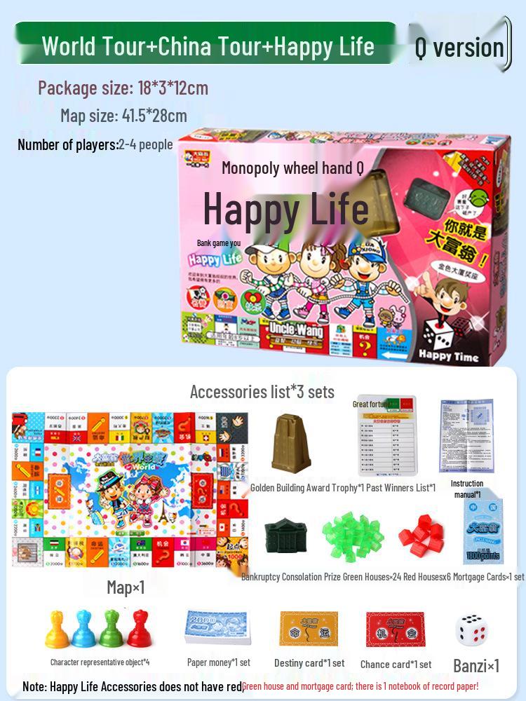 Monopoly Deluxe World Tour Stolní hra pro děti a dospělé - Extra velká edice