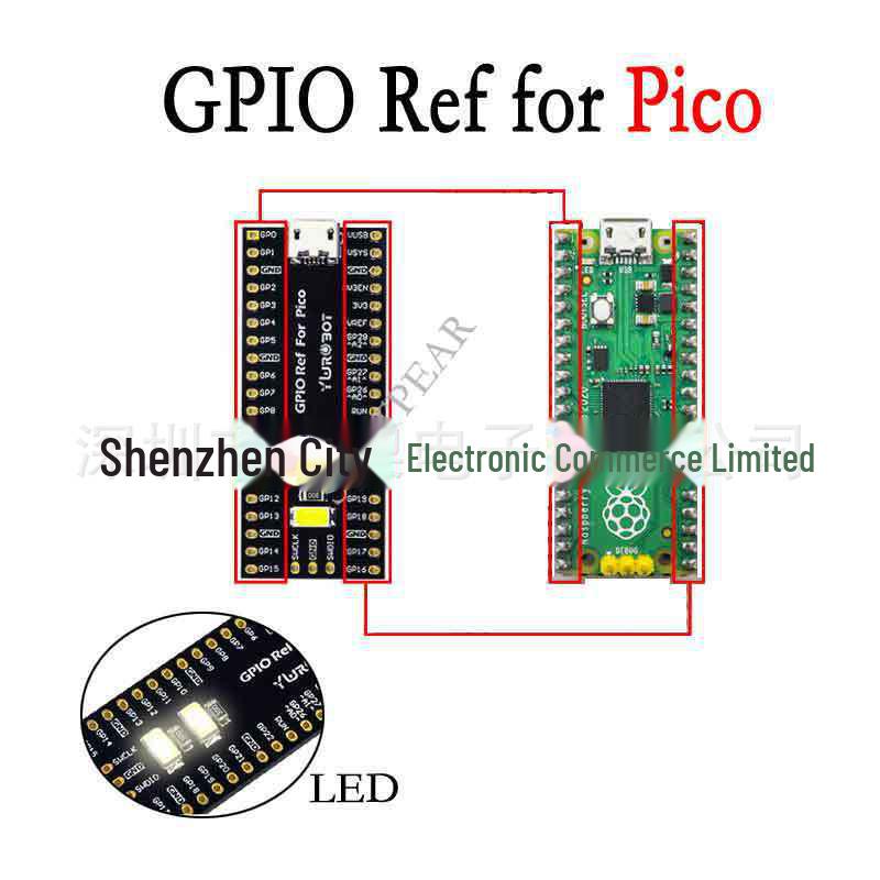 

Raspberry Pi Pico GPIO Pin Reference Board with LED Indicator. GPIO Reference