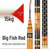 Brangdy 19-Action Ultra-Light Fishing Rod