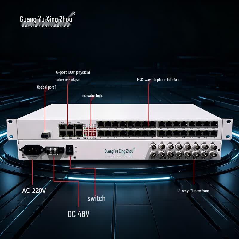 GY-8E16FE4P Integrated Multi-Service Fiber Optic Transceiver