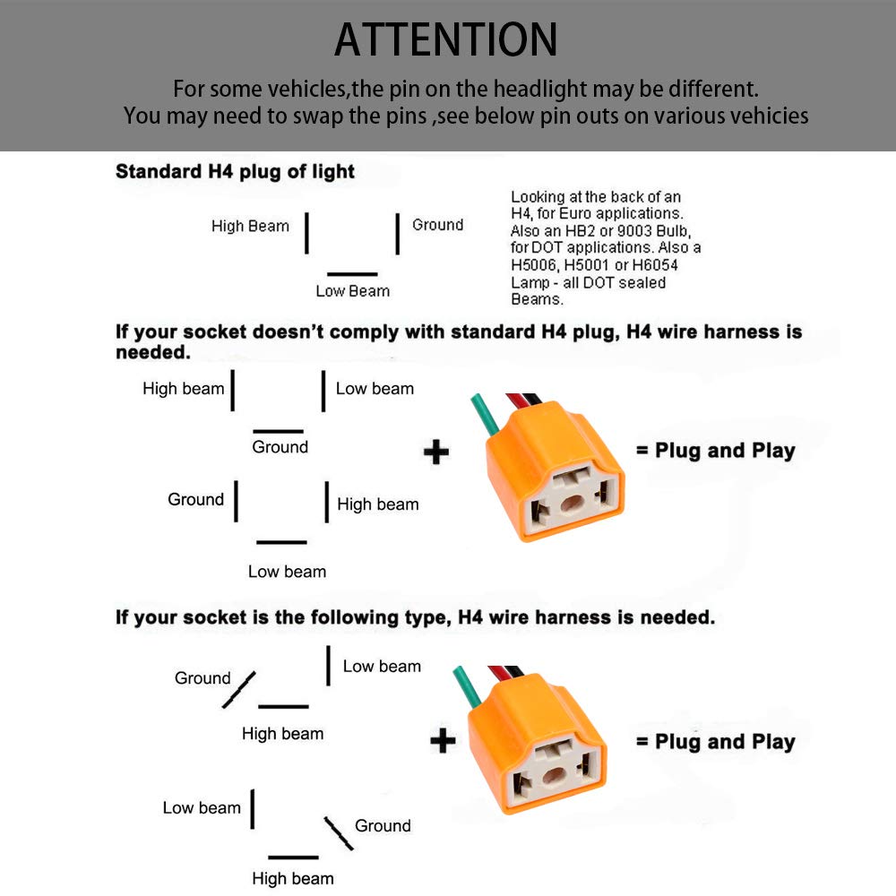 HUIQIAODS H4 Headlight Socket Lamp Connector Plug Wire Harness Adapter Pack of 2 (H4 Ceramic Socket)..