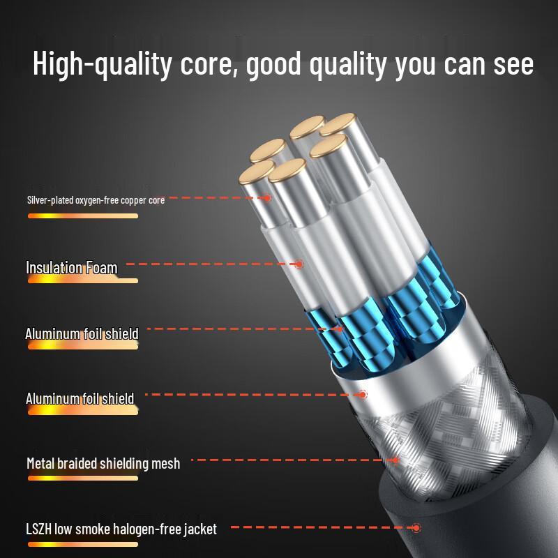 ZK-Optoelectronics High-Speed Direct Attach Copper (DAC) Cable Modules