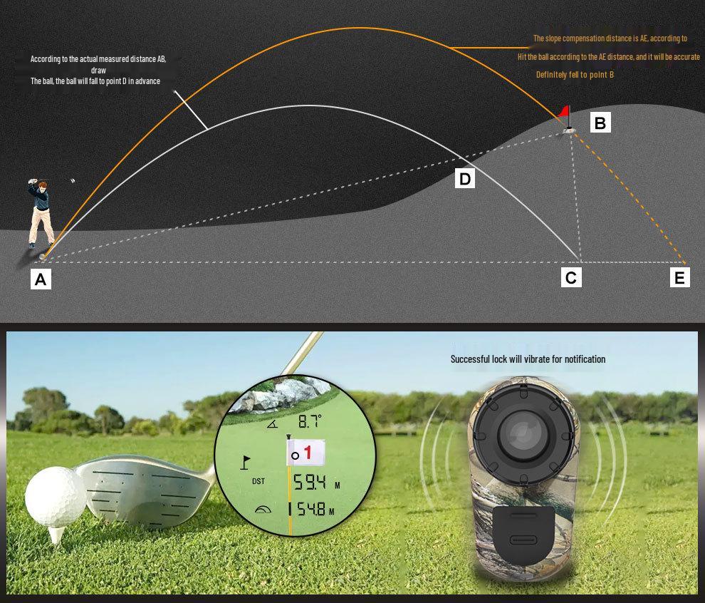 Full-Function Golf & Hunting Laser Rangefinder with Lithium Battery, Angle & Slope Measurement