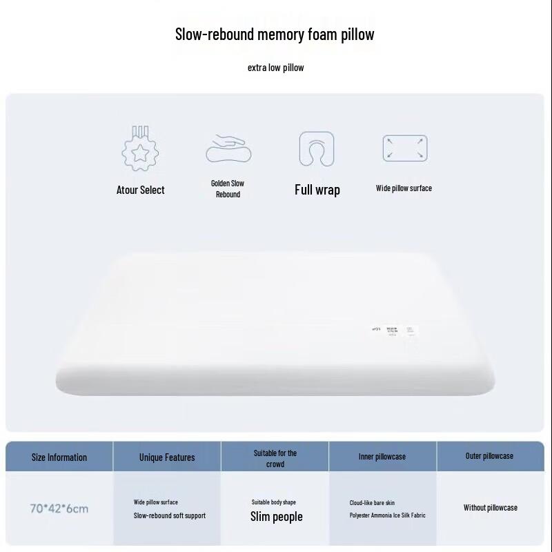 

Atour Planet Memory Foam Pillow 70x42x10cm