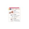 Japanese Product Kita no Kaiteki Kobo Aikirara II Retinol Eye Cream for Under-Eye Area 10g Eye Care