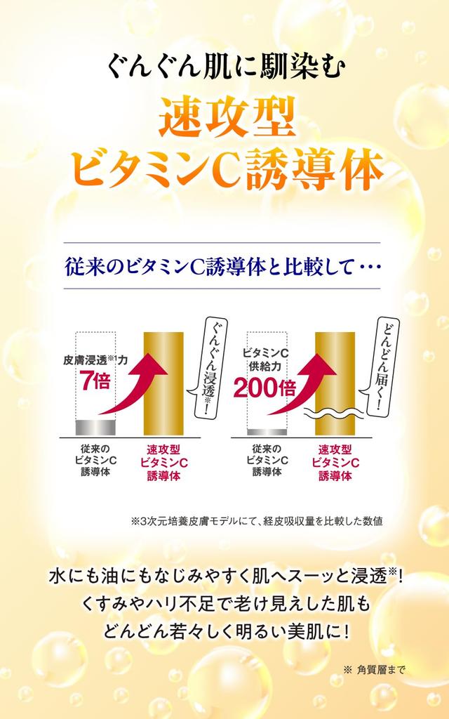 Bubble Essence VC200 Vitamin C Serum Vitamin C highly deeply and clear Skin care for women and Made in sai-sai (Foam / 45ml) derivative, concentrated,