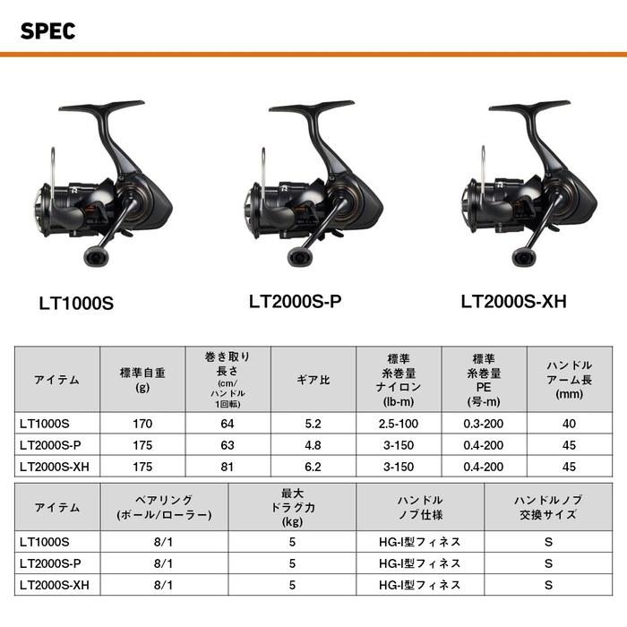 Daiwa Spinning Reel 25 Iprimi LT1000S Black