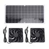 Solar Powered Fan Kit 16W Monocrystalline Solar Panel Dual Exhaust Fans Kit with Protective Net for Pet House Chicken