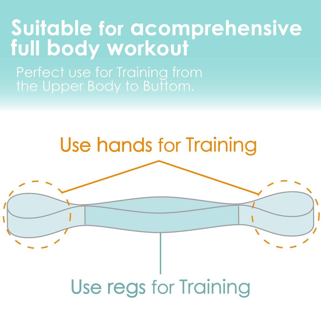 Eclear Sports Training Fabric with Storage Band and Training Light Blue Tube, Soft, Tear-Resistant Type, Booklet, (HCF-TBFSBUL)